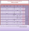 برنامه حضور متخصصان در کلینیک تخصصی بیمارستان امام موسی کاظم (ع) شهرستان زرین‌دشت10الی 16 مرداد1405